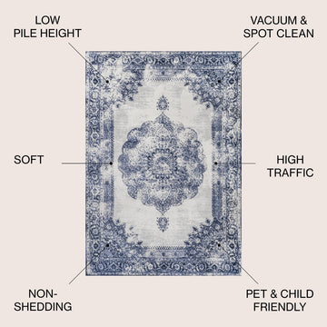 Kelly rosalia Cottage Medallion Area Rug